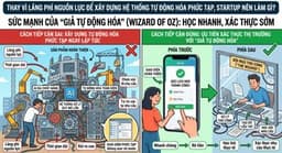 [MVP Hook 2] Đừng xây biệt thự khi khách hàng chỉ cần một chỗ trú mưa