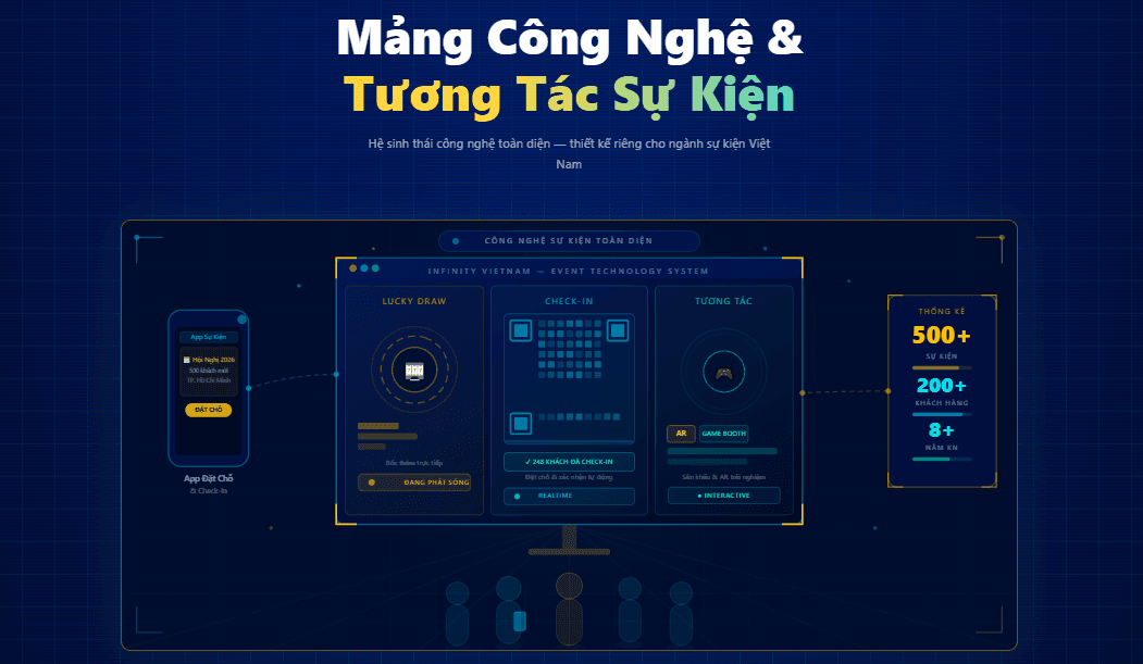 Infinity Vietnam