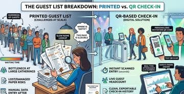 Why QR Check-in Beats a Paper Guest List